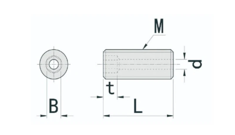 vented cup point set screw 1