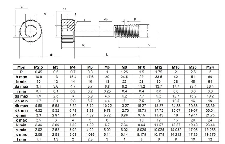captive screw 2