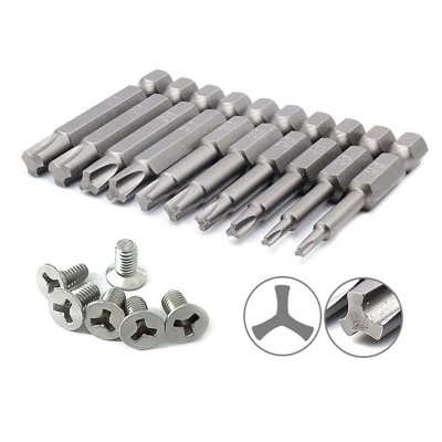 Як вибрати правильного постачальника кріплень?